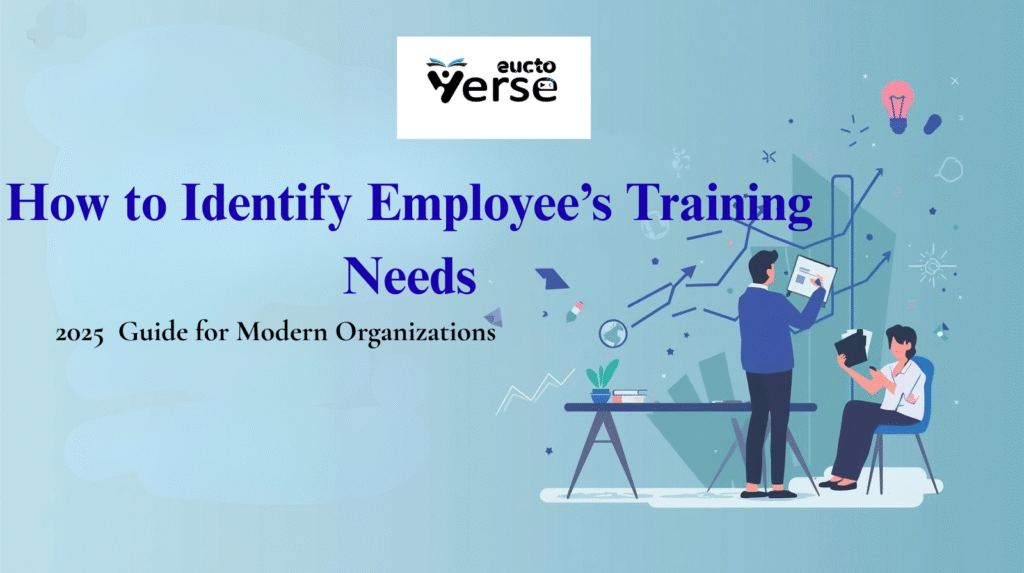 How to Identify Employees’ Training Needs (2025 Guide for Modern Organizations)