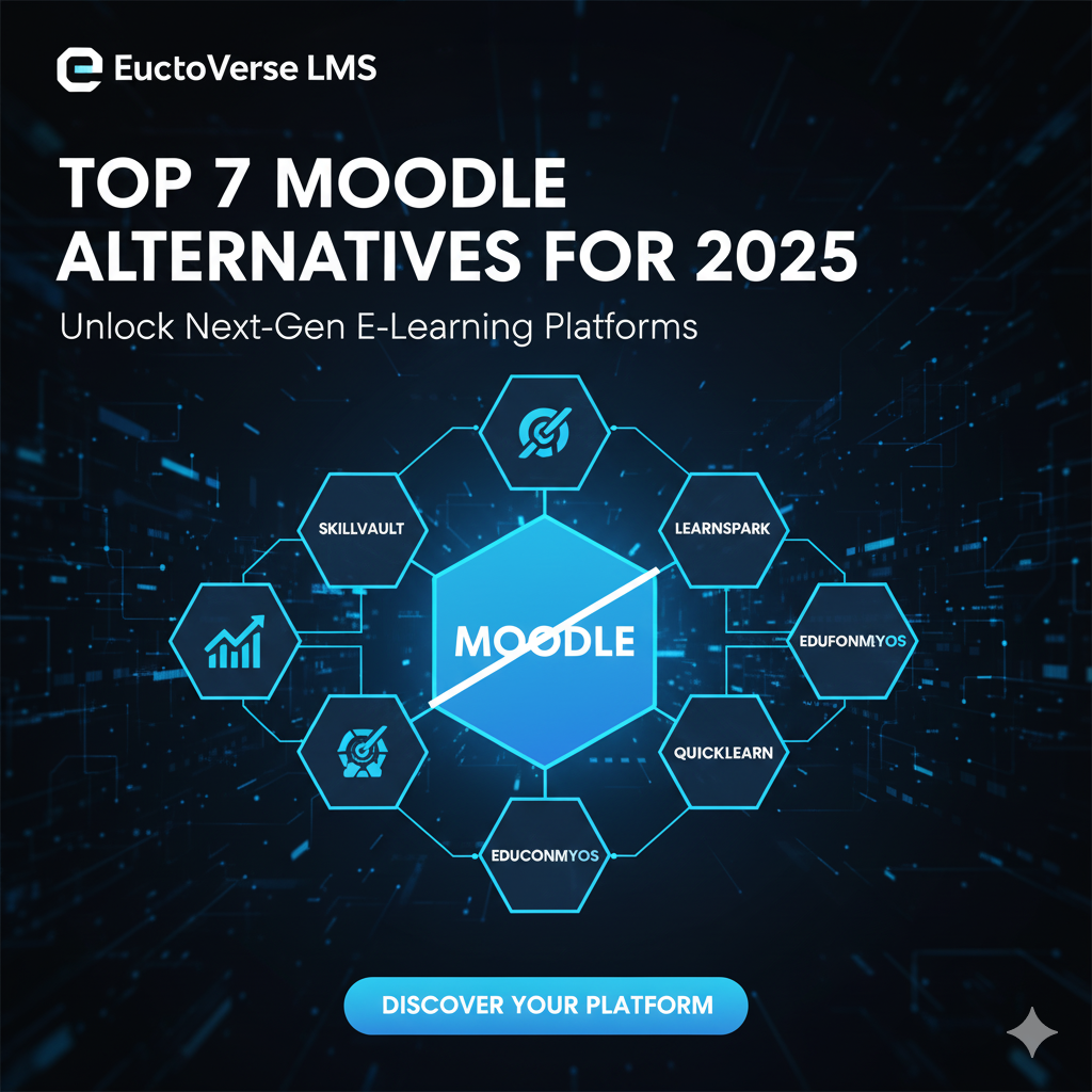 Top 7 Moodle Alternatives for 2025