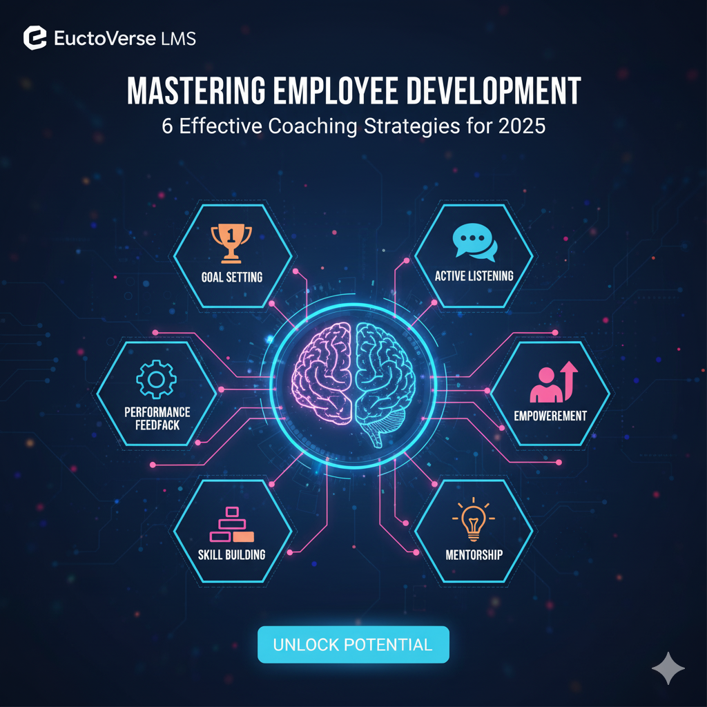 Mastering Employee Development: 6 Effective Coaching Strategies for 2025