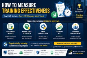 How to Measure Training Effectiveness: Key LMS Metrics Every HR Manager Must Track