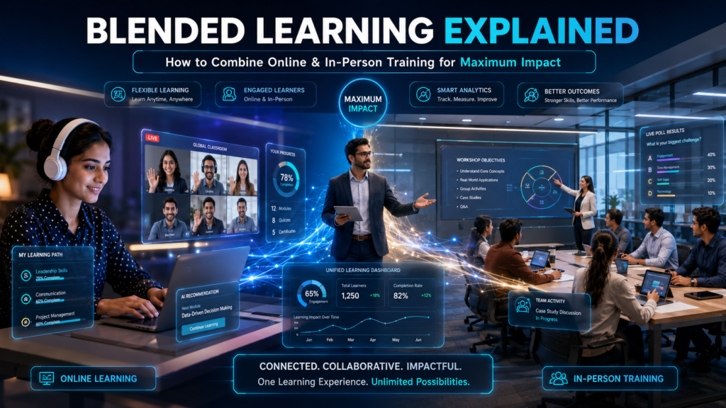 Blended Learning Explained: How to Combine Online & In-Person Training for Maximum Impact