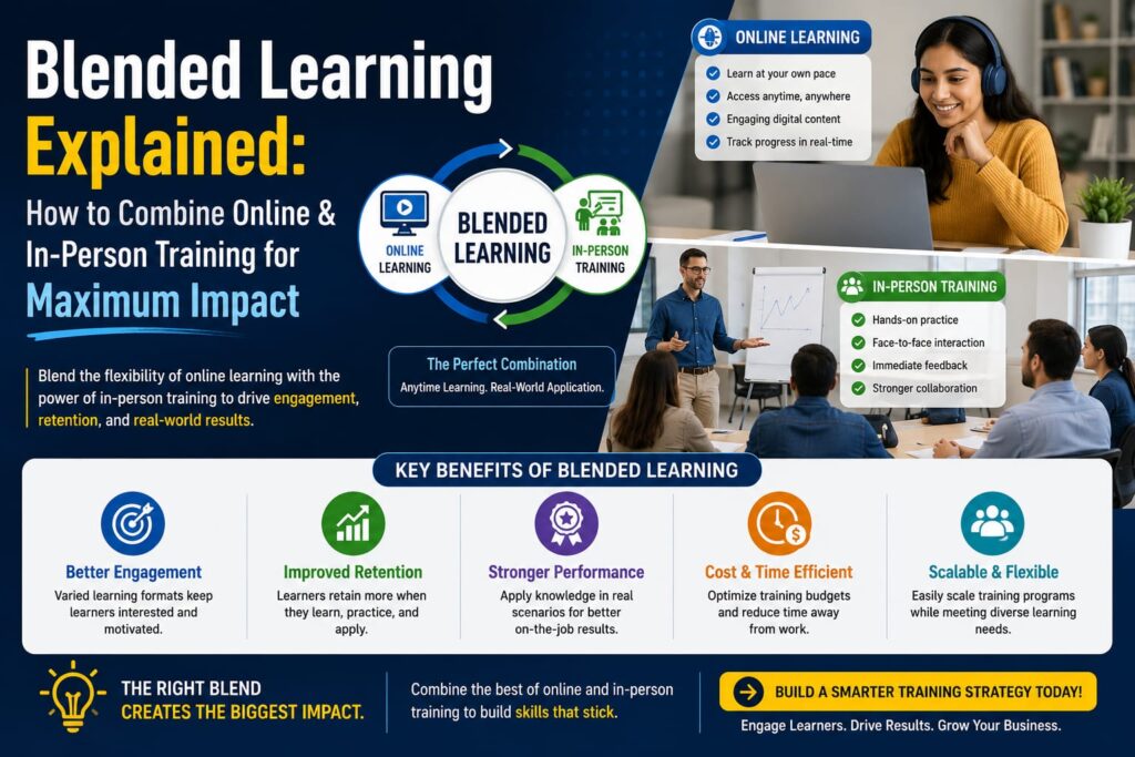 Blended Learning Explained: How to Combine Online & In-Person Training for Maximum Impact
